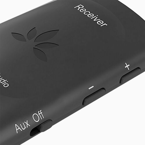 Audiplex 2403s | Wireless Transmitter Receiver System