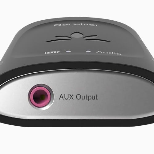 Audiplex 2403s | Wireless Transmitter Receiver System