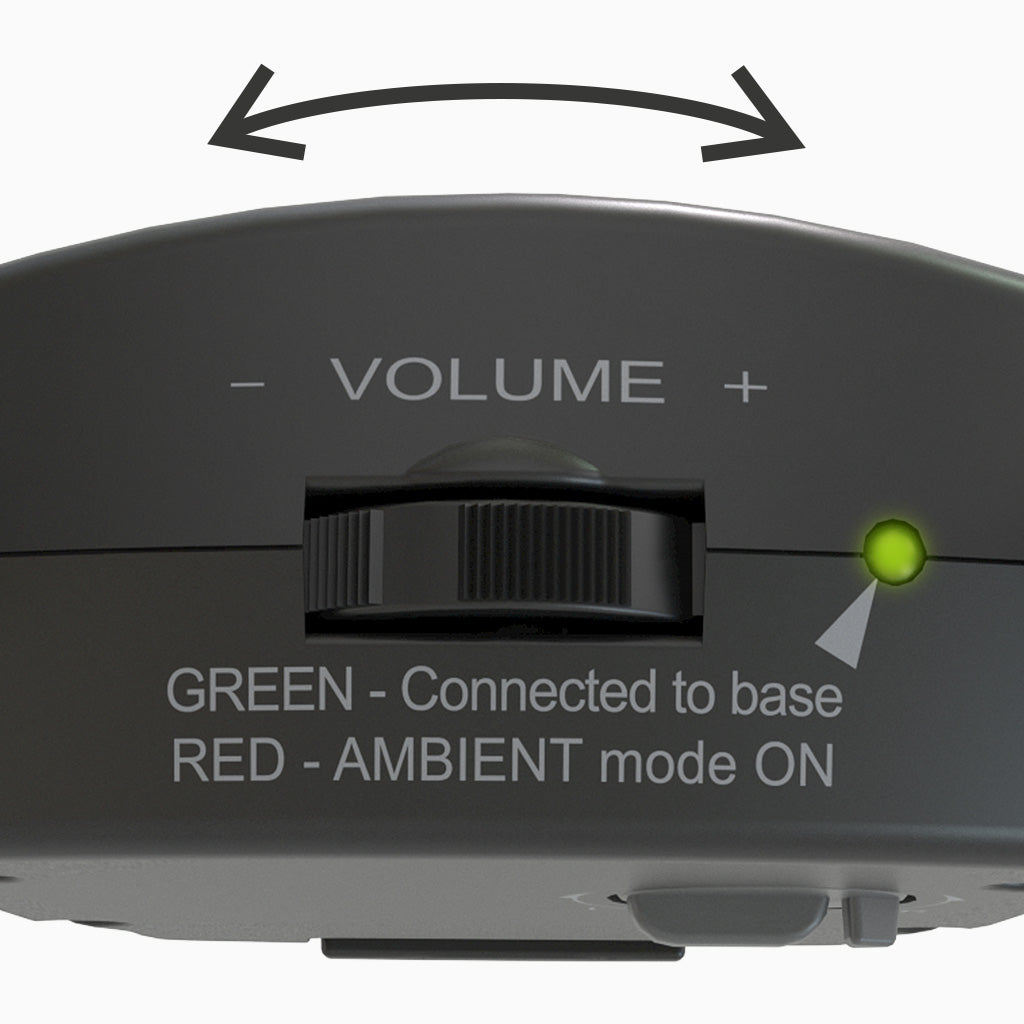 HT381 | Wireless Sound Amplifying Headphones Set for TV