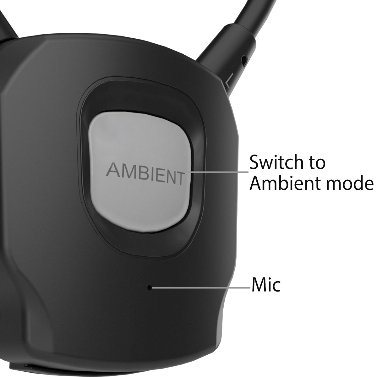 HT381 | Wireless Sound Amplifying Headphones Set for TV