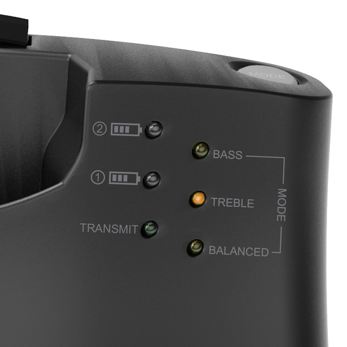 HT381 | Wireless Sound Amplifying Headphones Set for TV