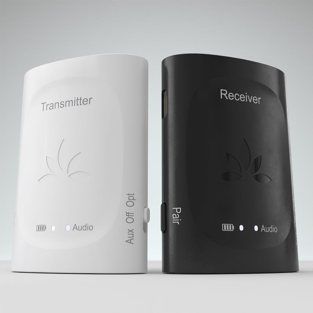 Audiplex 2403s | Wireless Transmitter Receiver System
