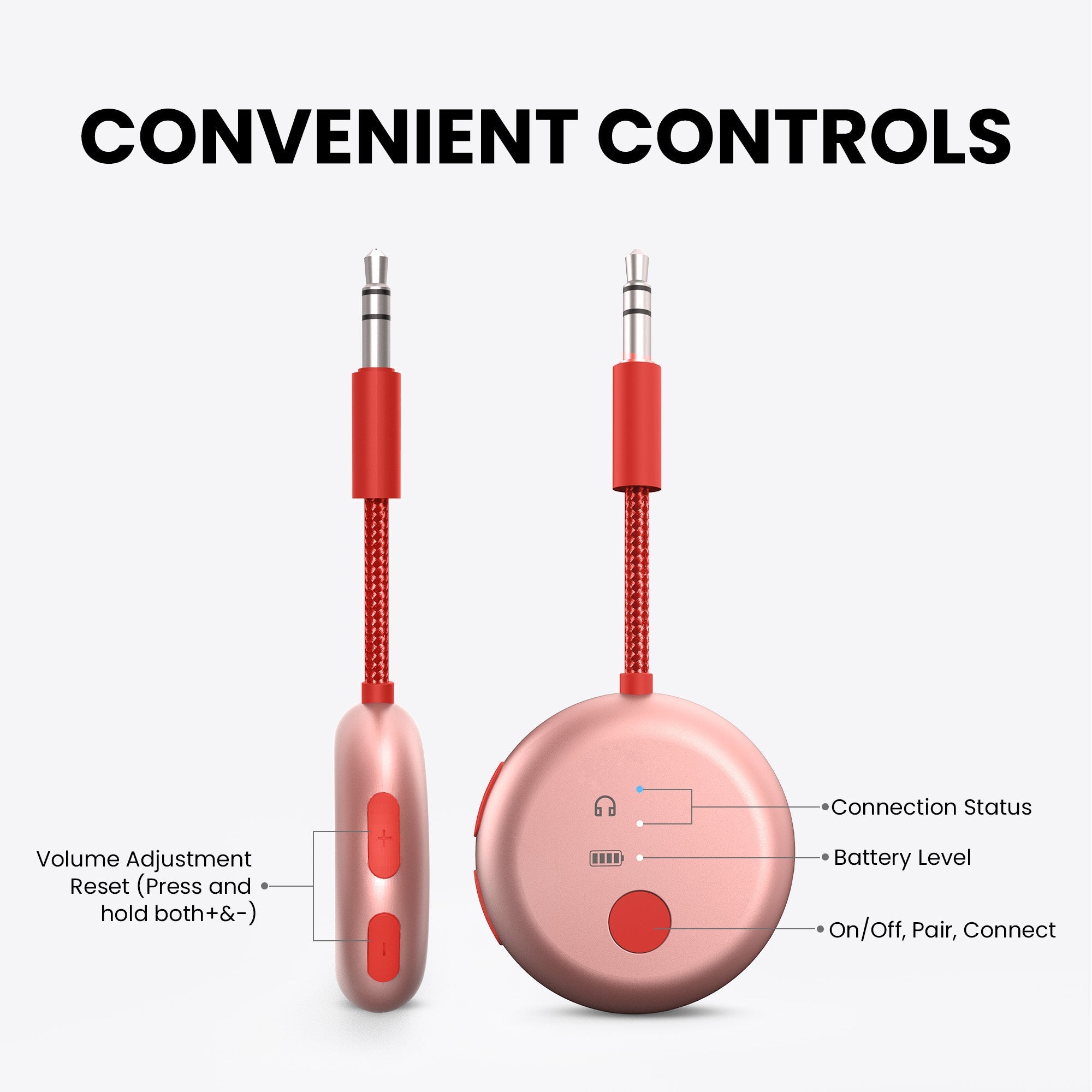 SoundJet R1 | Airplane Bluetooth Adapter for Two Headphones