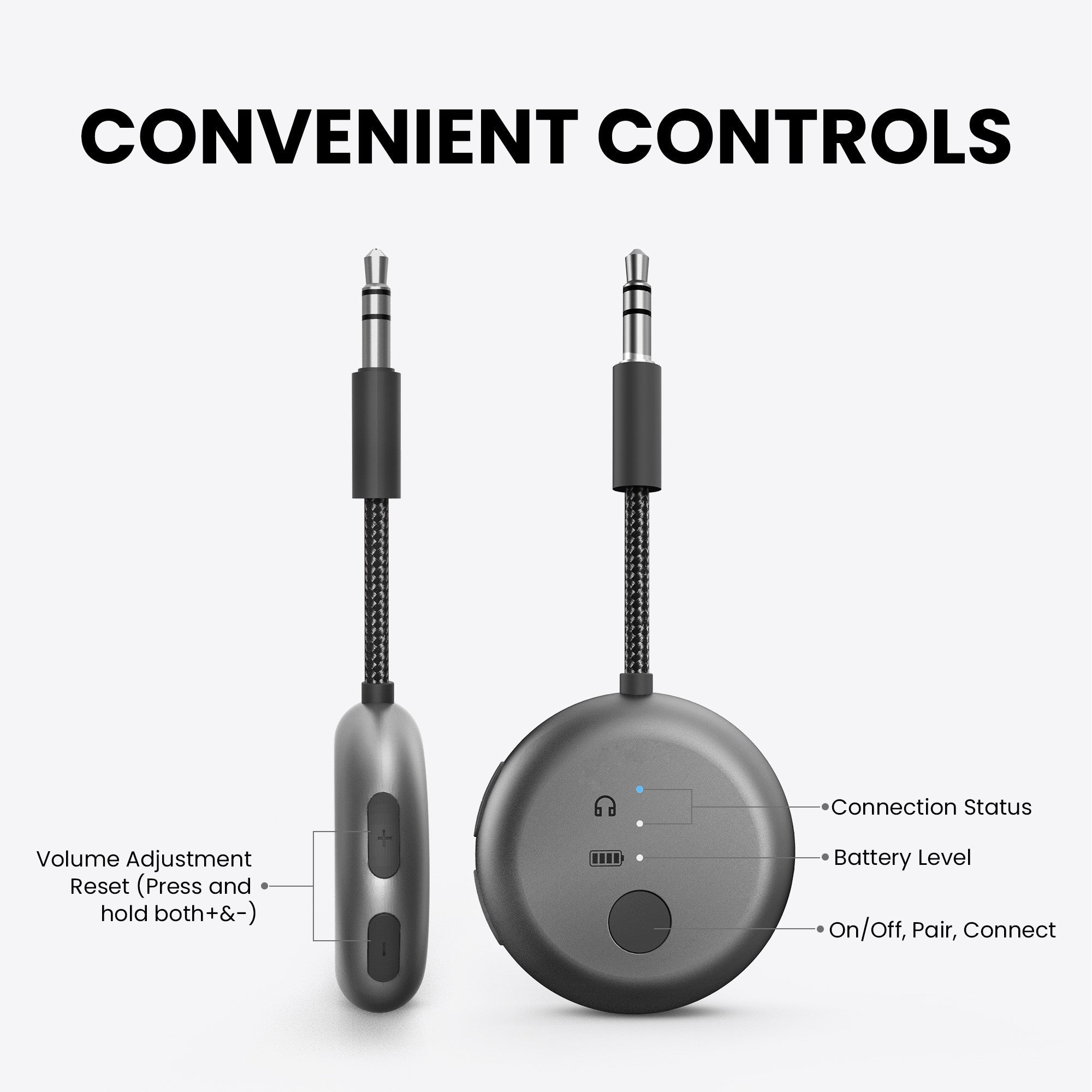 SoundJet R1 | Airplane Bluetooth Adapter for Two Headphones