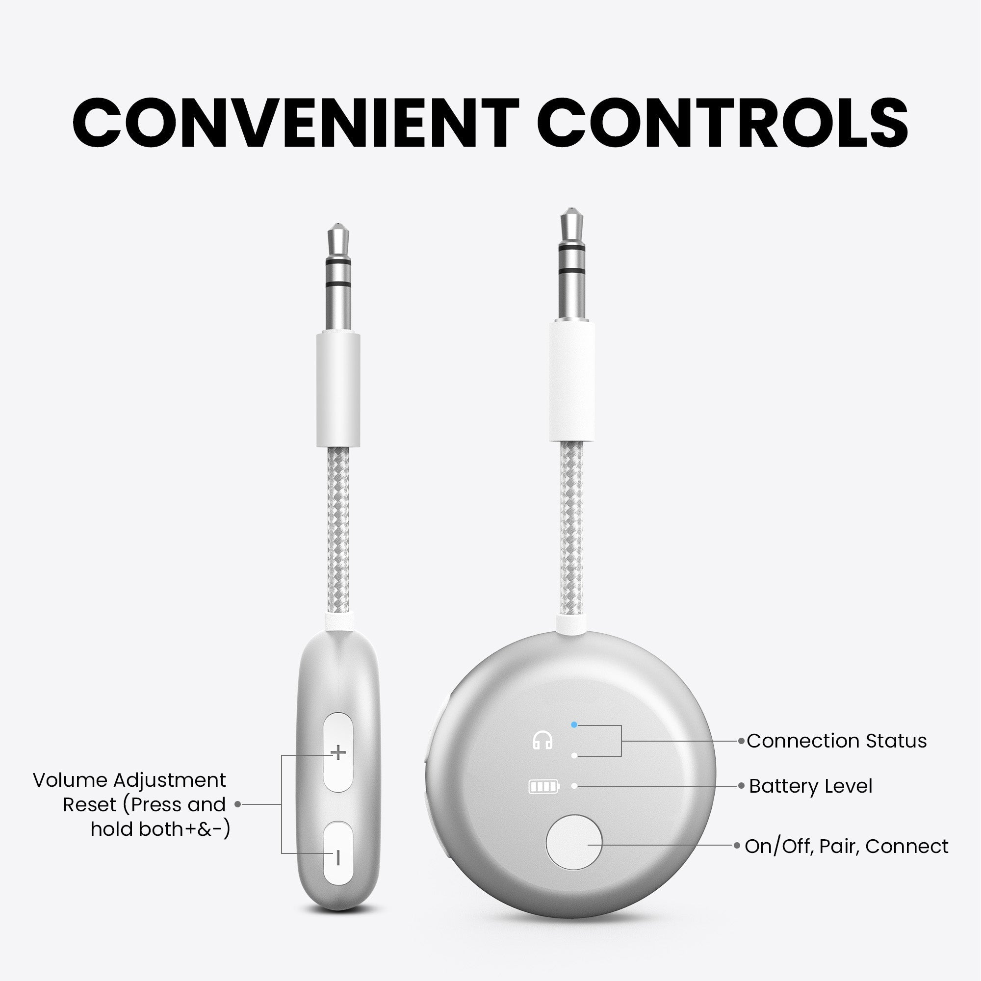 SoundJet R1 | Airplane Bluetooth Adapter for Two Headphones
