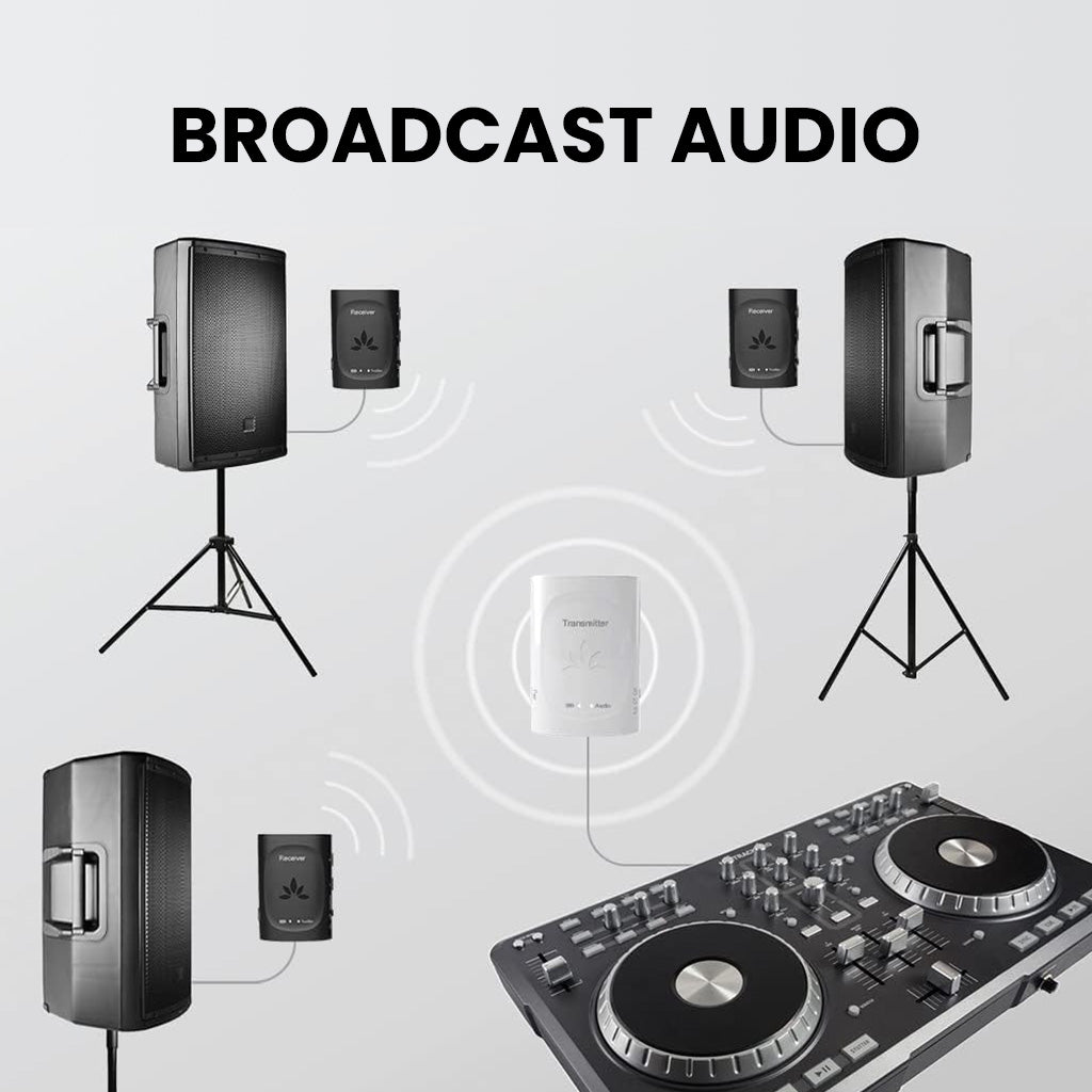 Audiplex 2403s | Wireless Transmitter Receiver System