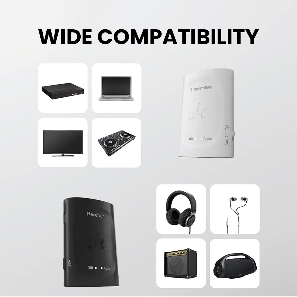 Audiplex 2403s | Wireless Transmitter Receiver System