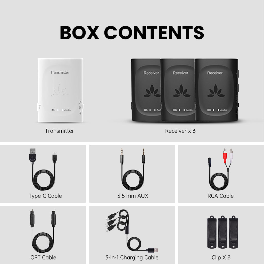 Audiplex 2403s | Wireless Transmitter Receiver System