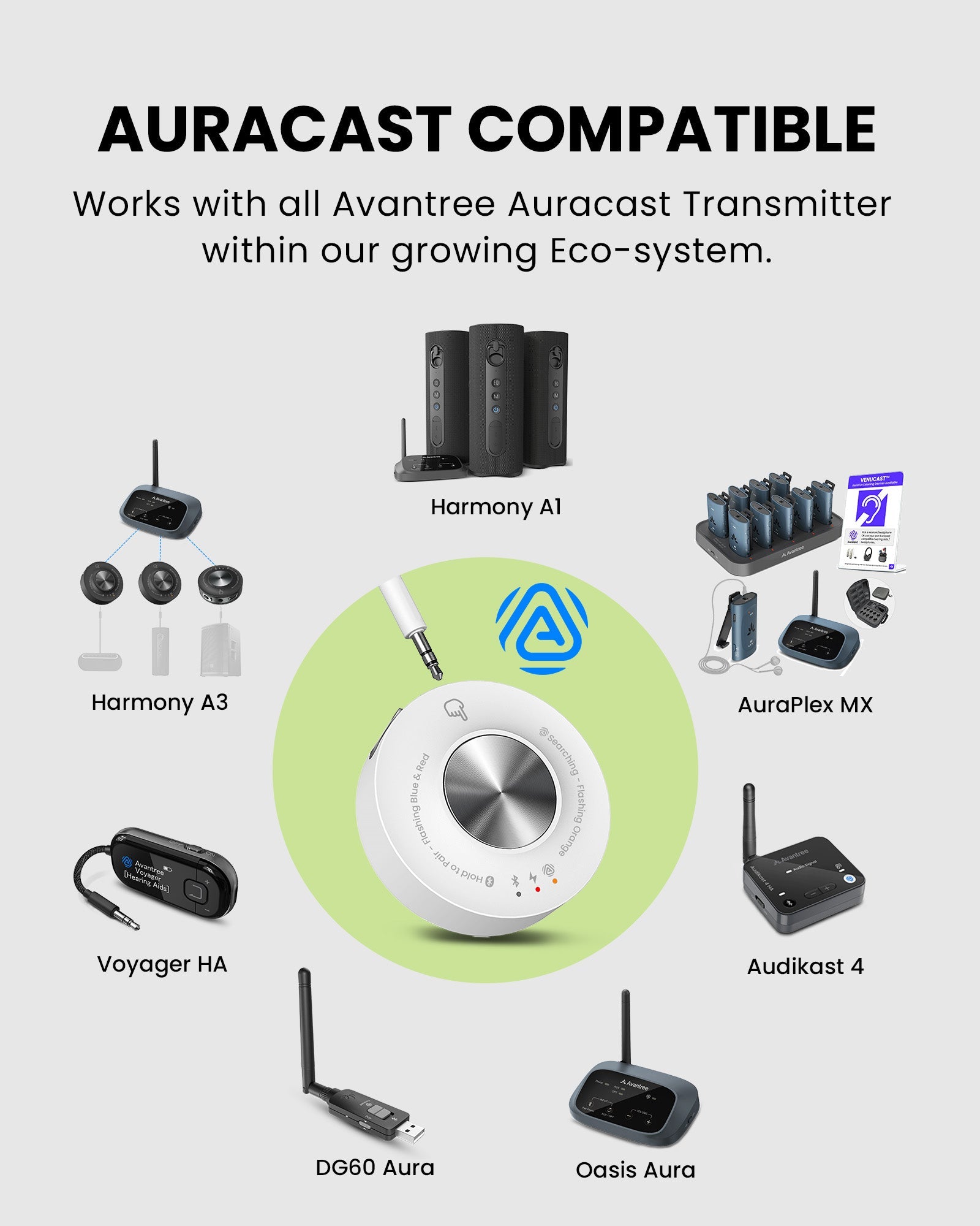 AuraLink | Bluetooth Auracast Receiver with Qualcomm BT 5.4