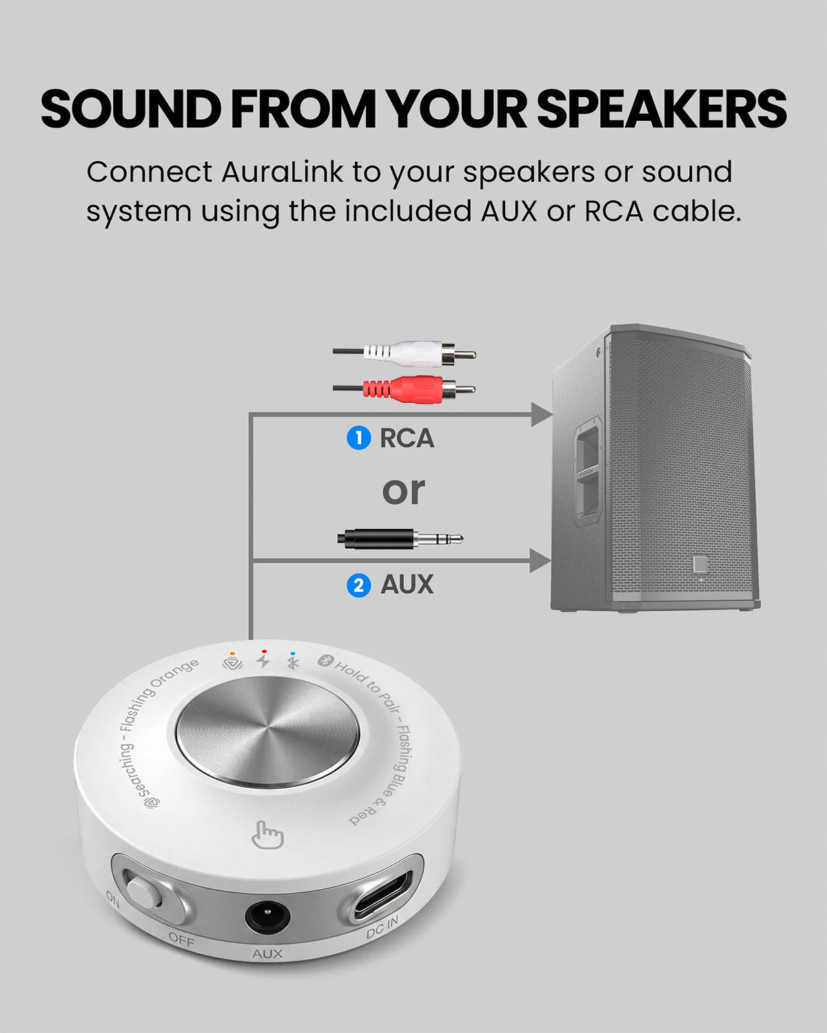 AuraLink | Bluetooth Auracast Receiver with Qualcomm BT 5.4