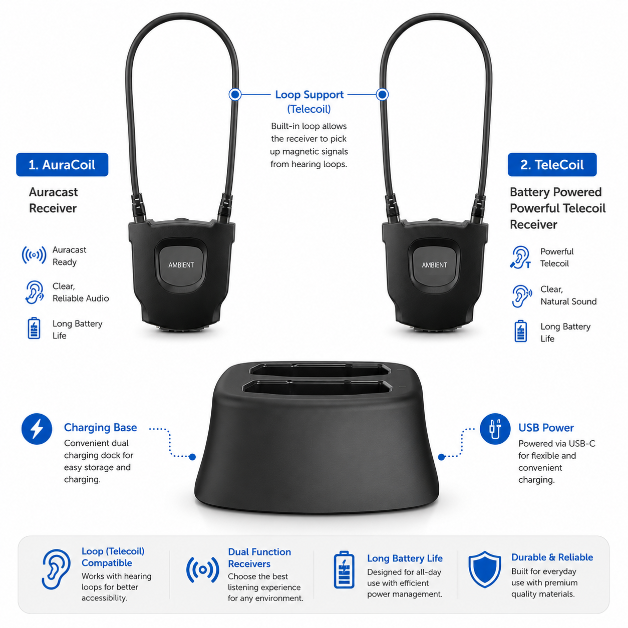Telecoil Receiver | Telecoil Listening Made Simple