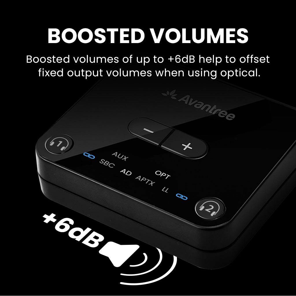 HT4186-Q | Wireless Earbuds For TV Watching