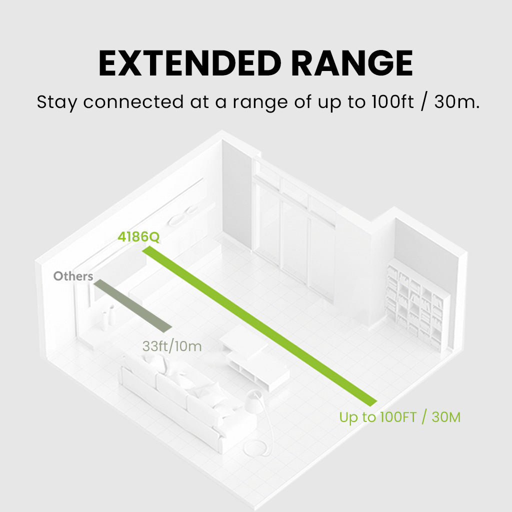 HT4186-Q | Wireless Earbuds For TV Watching