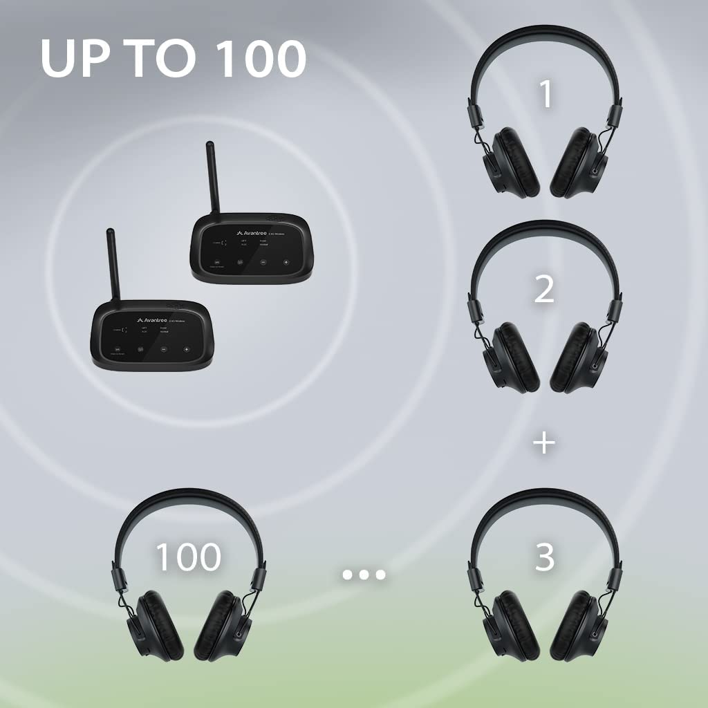 Shift-Extra  | Add-On Shift Headphones