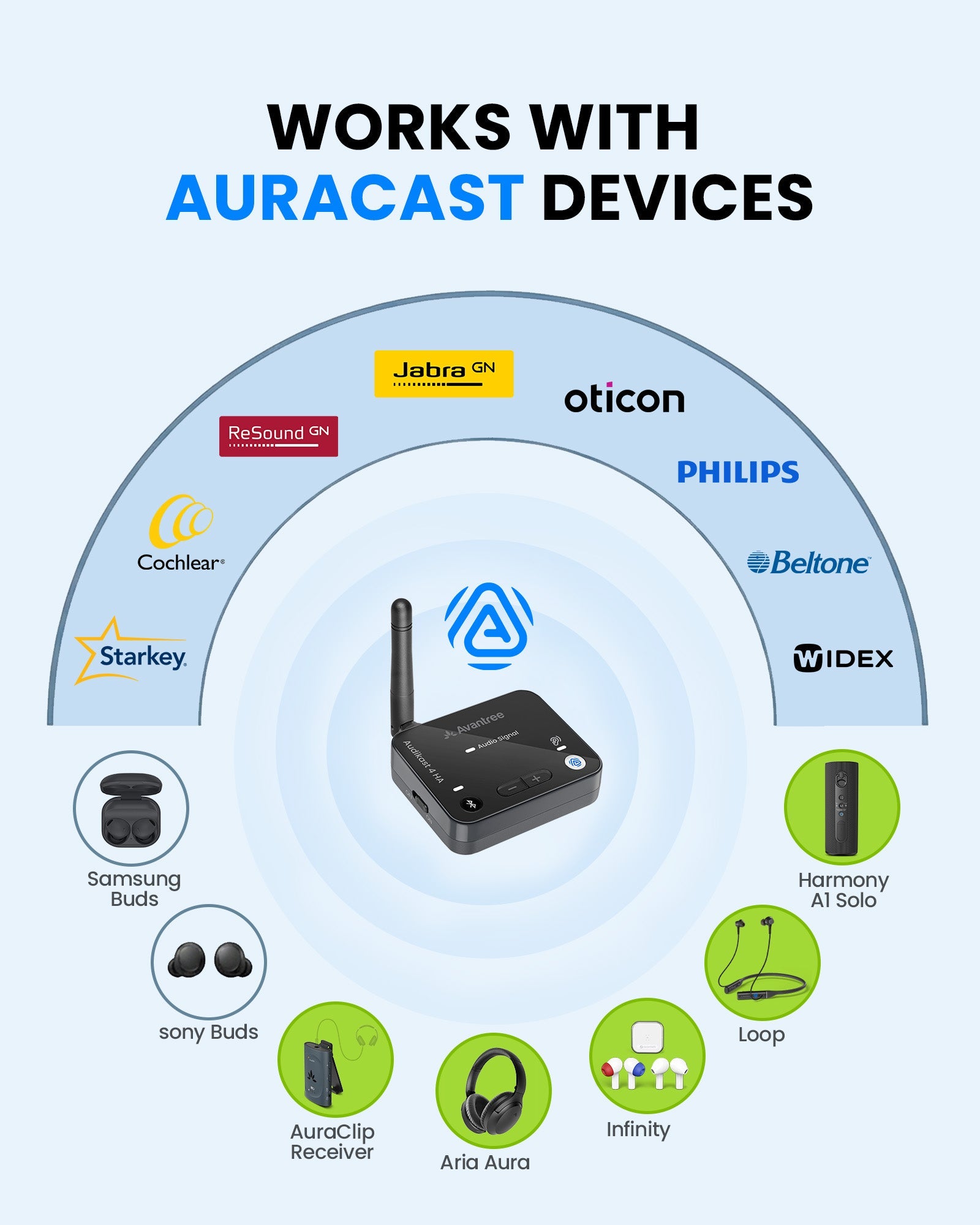 Audikast 4HA | Auracast TV Transmitter