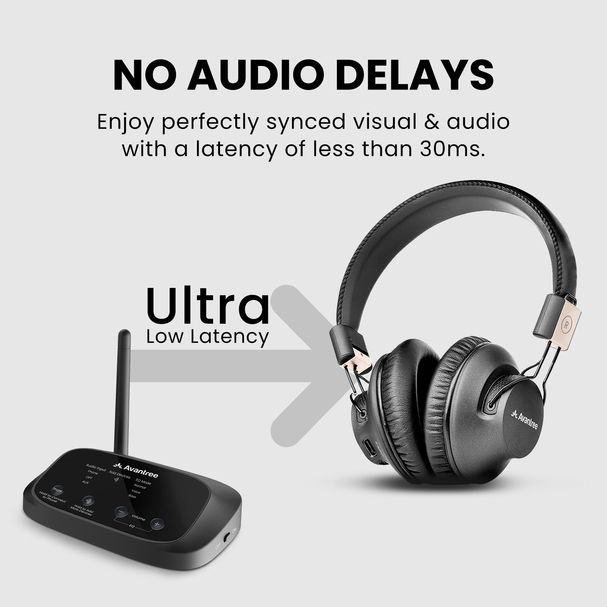 Quartet 2 | Wireless Multi-User Headphones System