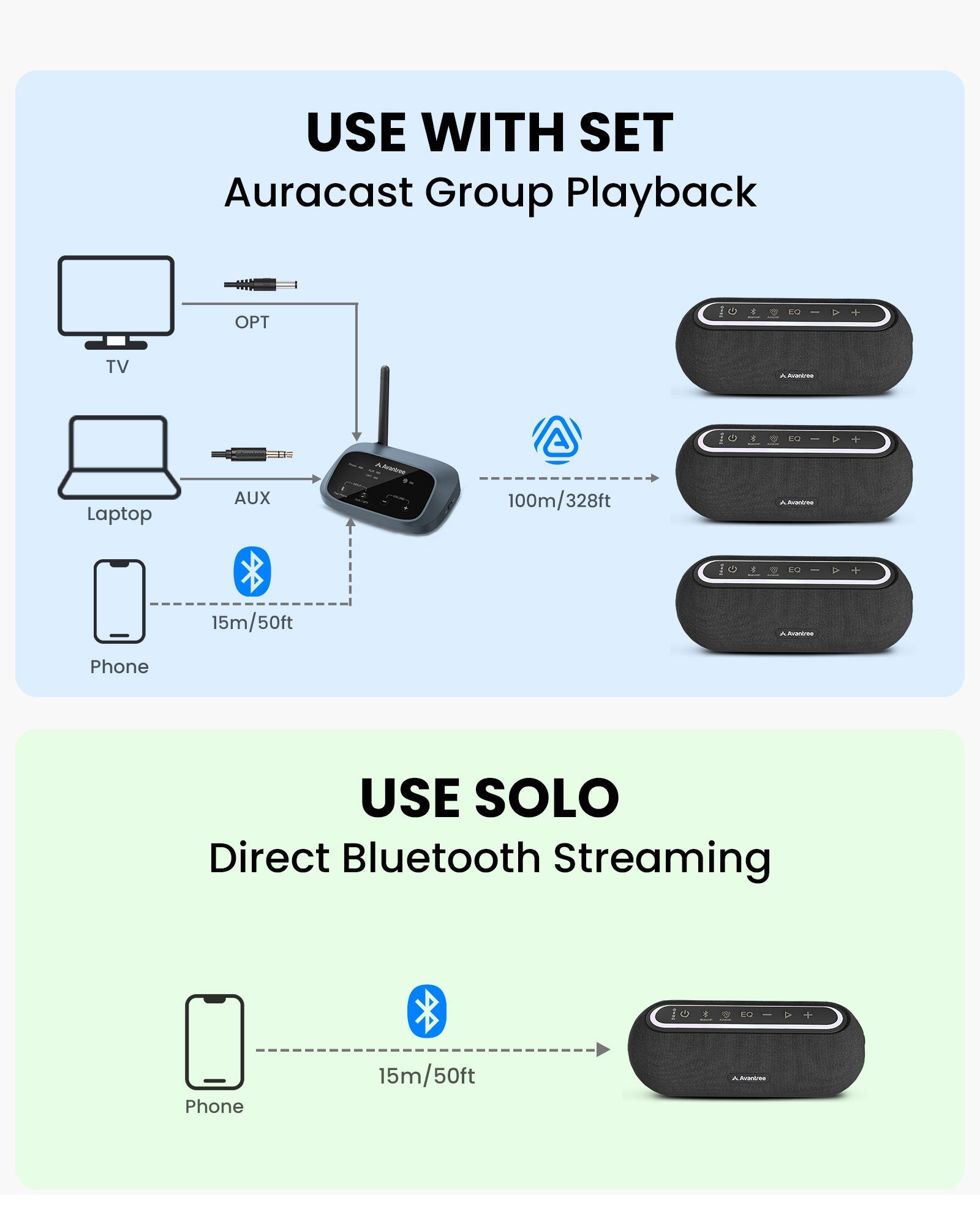 Harmony A2 | Auracast Multi-Room Speaker System Enhanced Sound