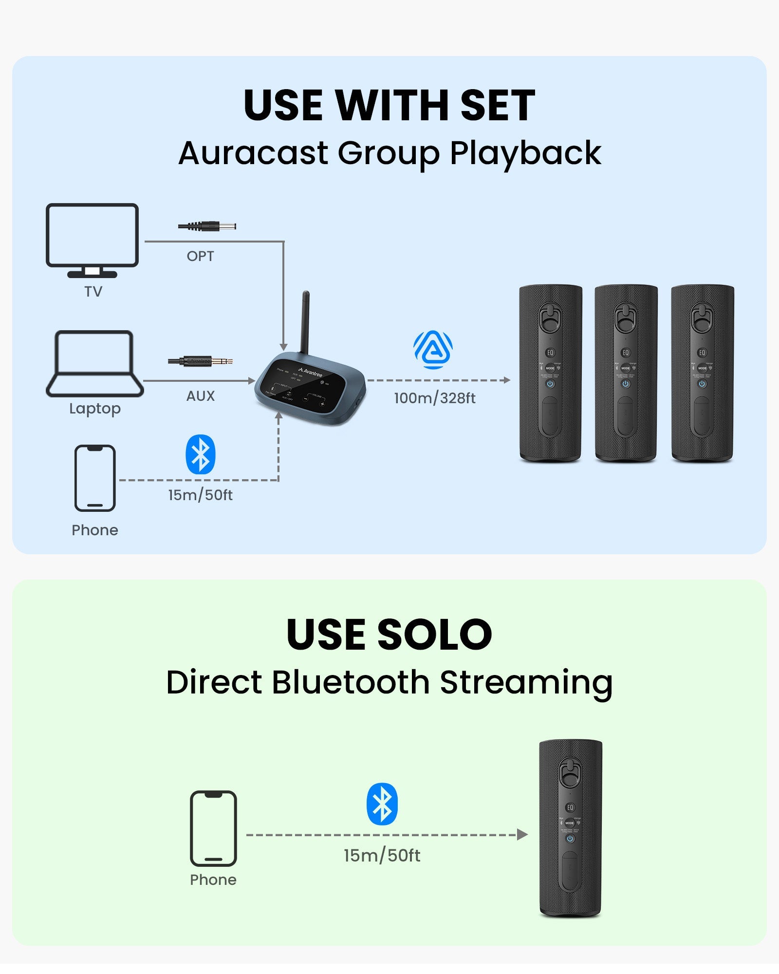 Harmony A1 | Multi-Room LE Audio Auracast Speaker System