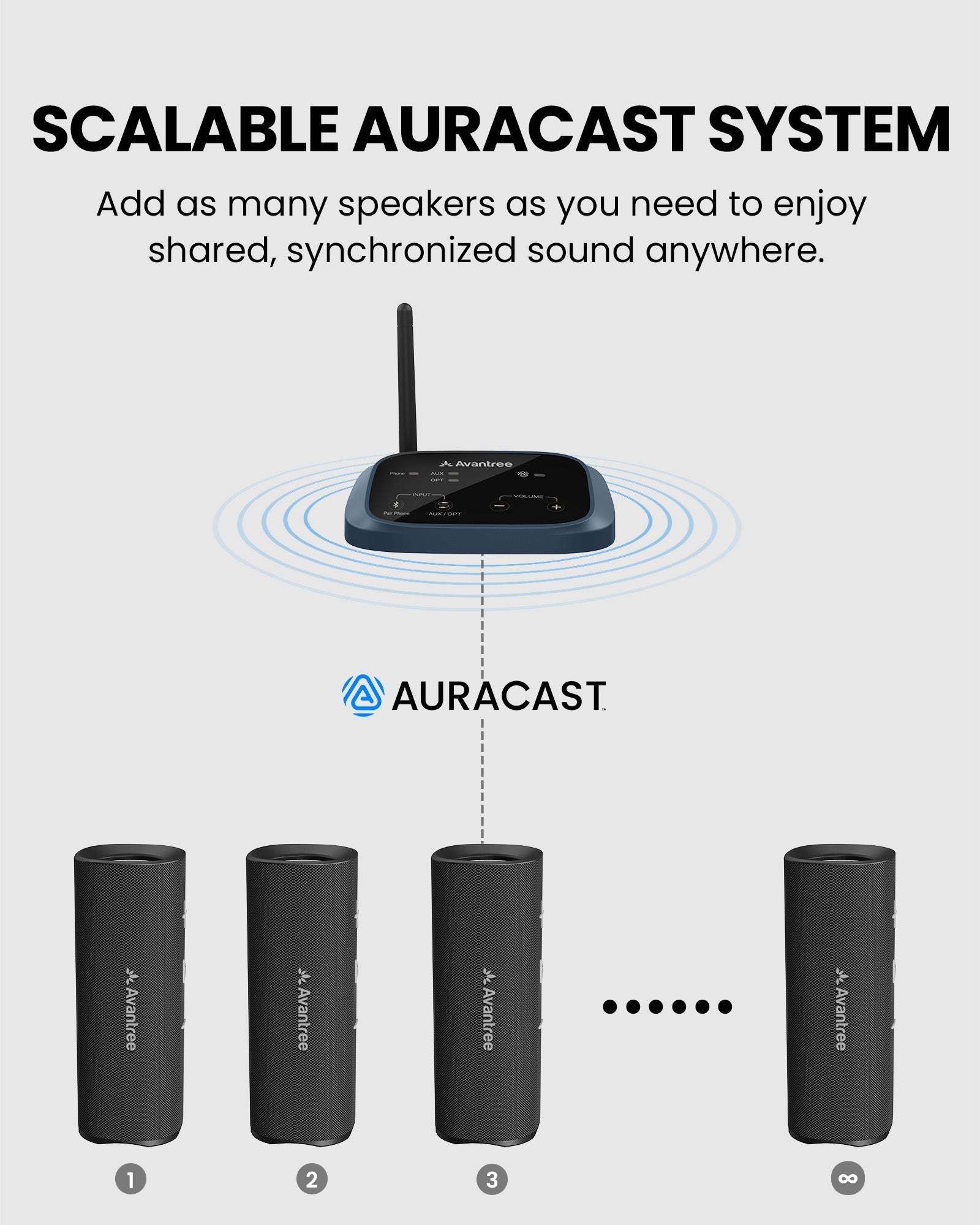 Harmony A1 | Multi-Room LE Audio Auracast Speaker System