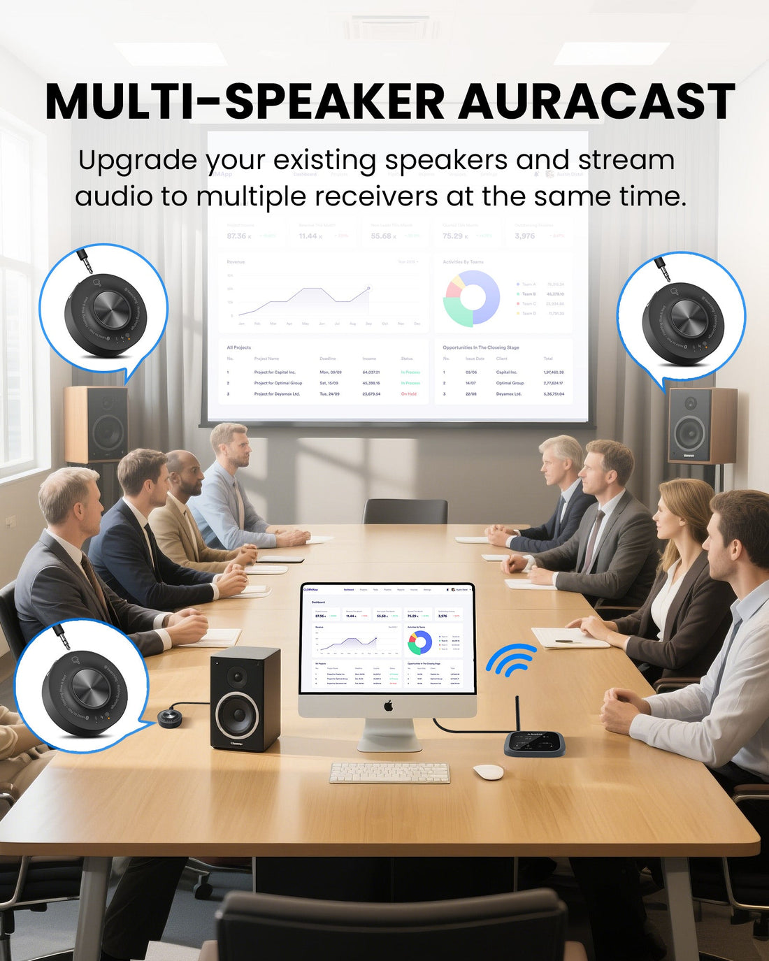 Harmony A3 | Auracast Audio Transmitter & Speaker Receiver Kit