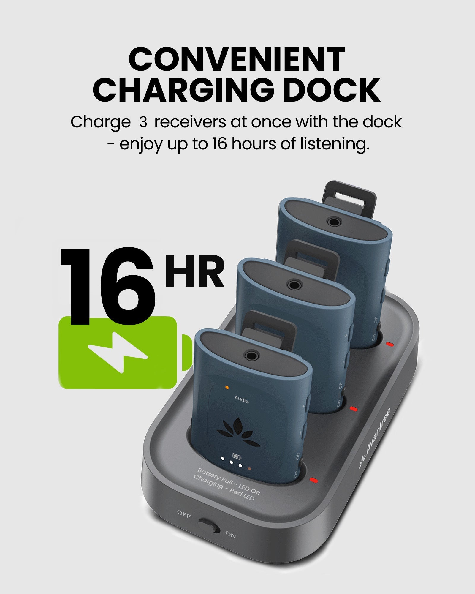 AuraPlex M3 | Auracast Assistive Listening Kit