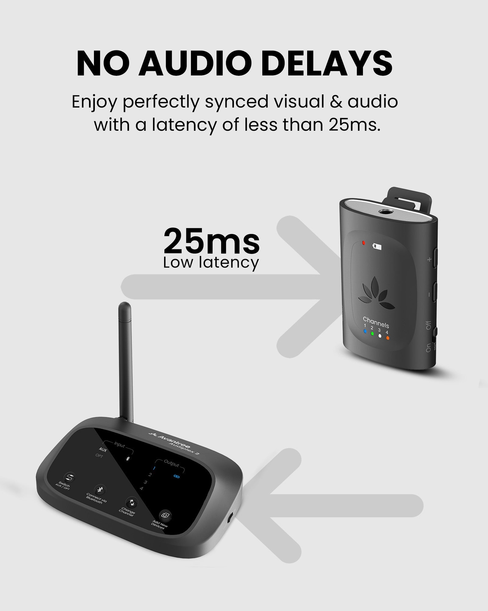 Audiplex M3 | Assistive Listening Devices for Church