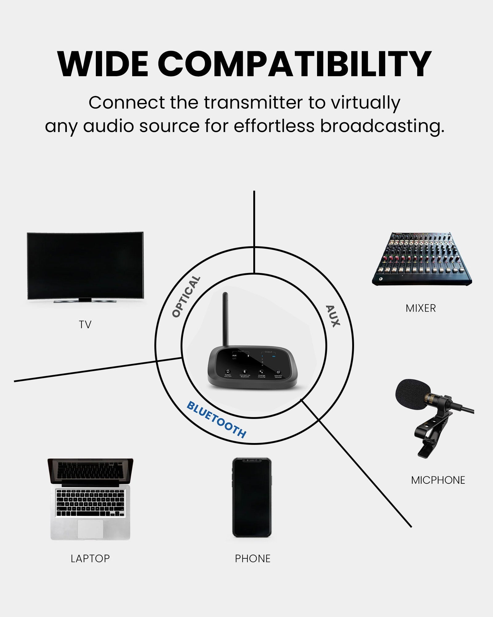 Audiplex M3 | Assistive Listening Devices for Church