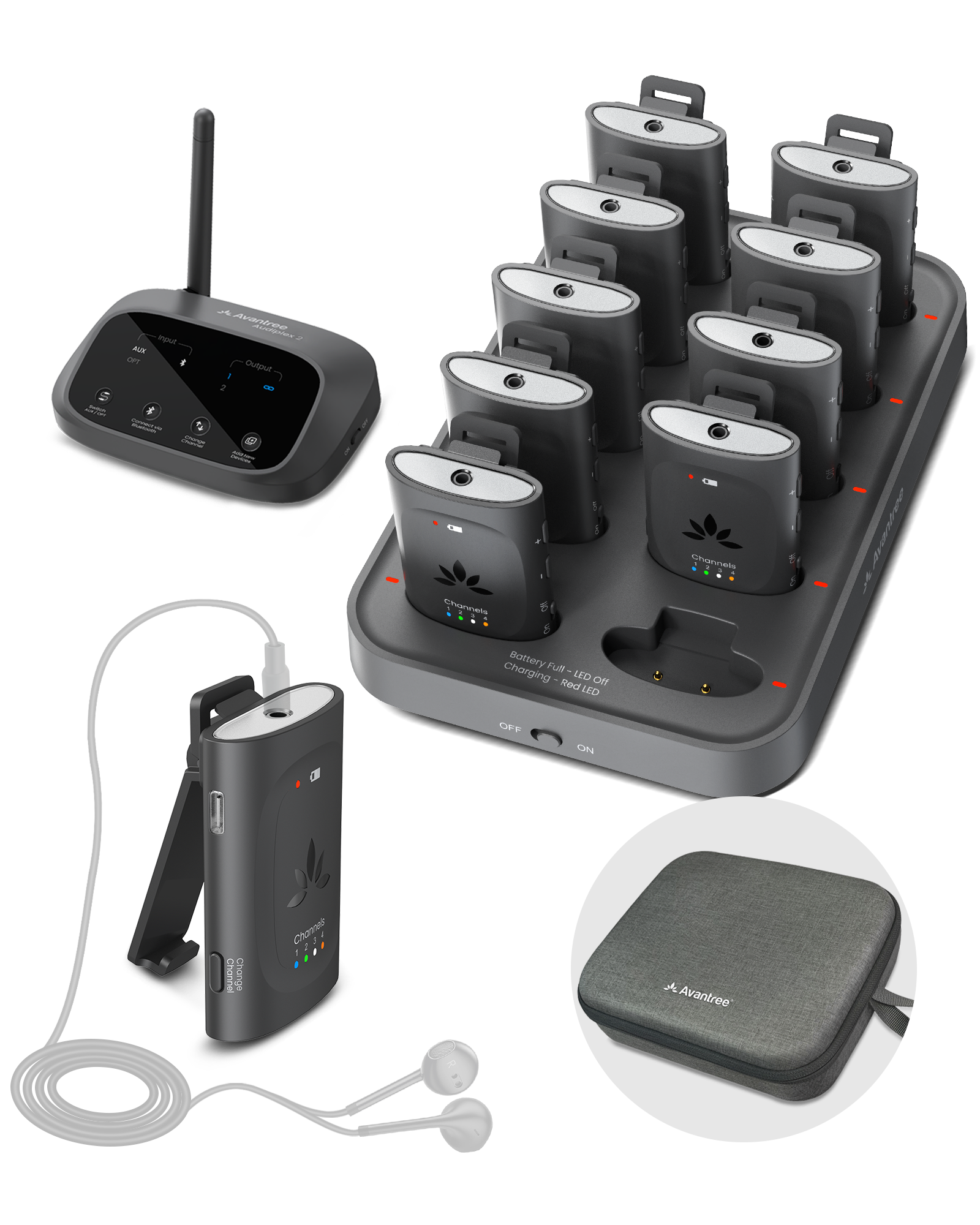 Audiplex MX | Group Listening System for Church