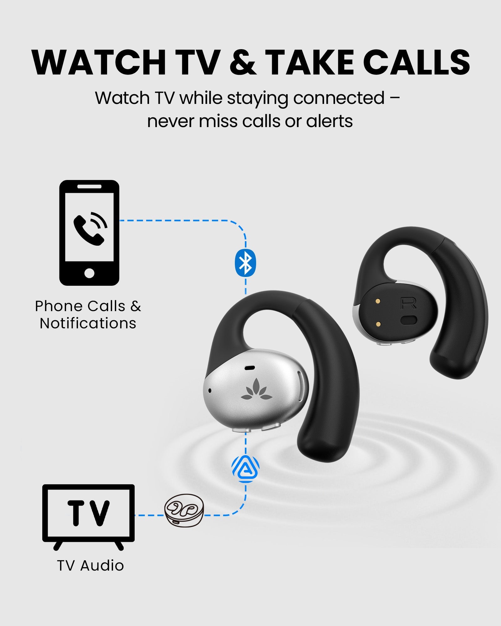 Medley Pebble 2 | Open-Ear Auracast TV Earbuds Set