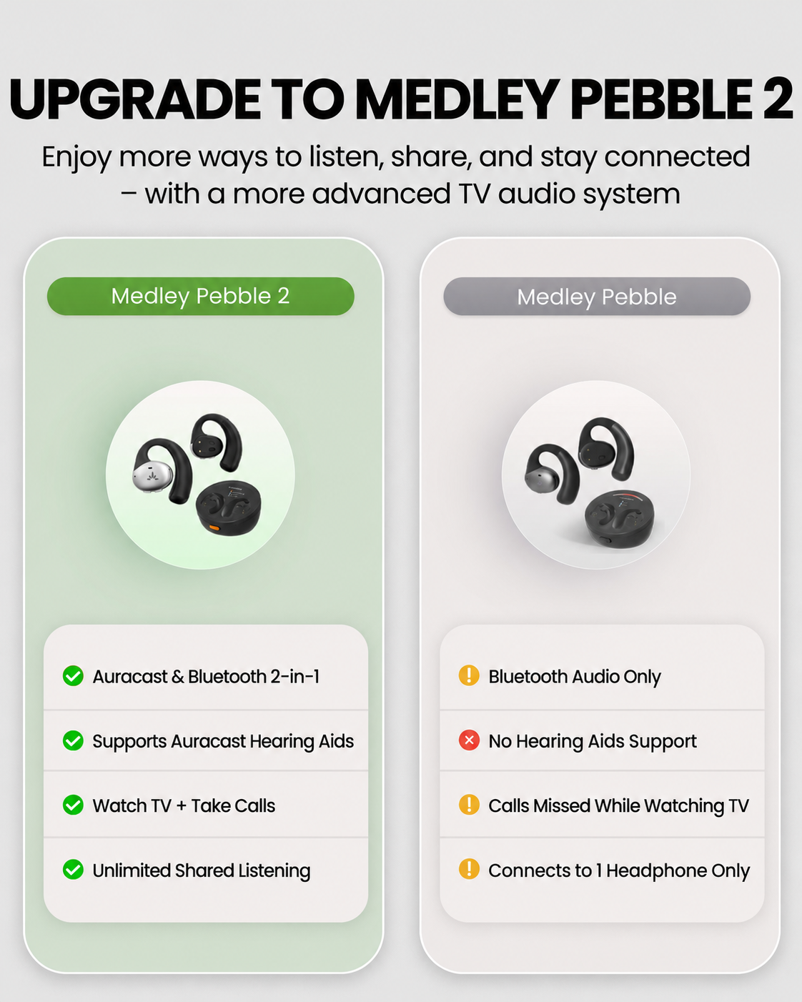 Medley Pebble 2 | Open-Ear Auracast TV Earbuds Set