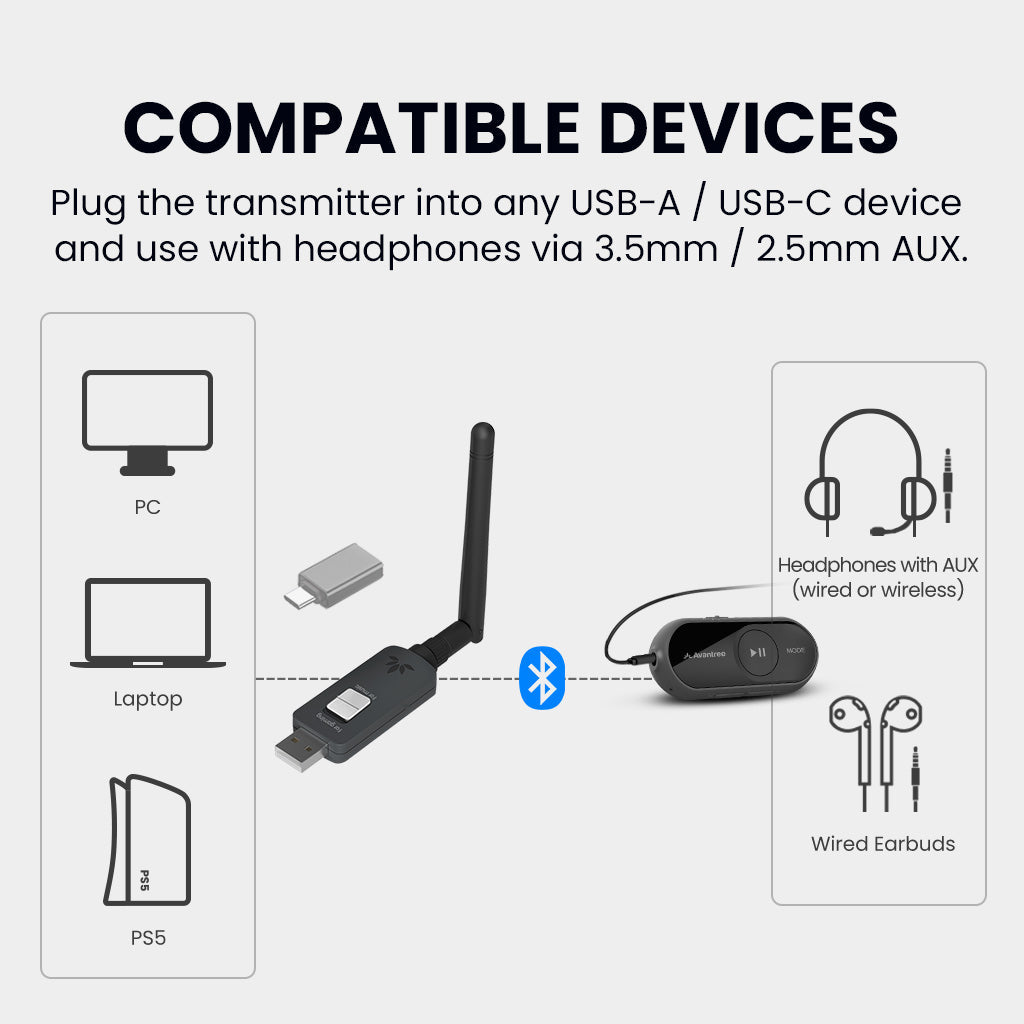 ProLink | Bluetooth Adapter & Headphones Receiver, LE Audio