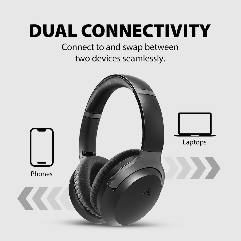 Aria Pro 3 | Wireless Headset with Microphone for PC