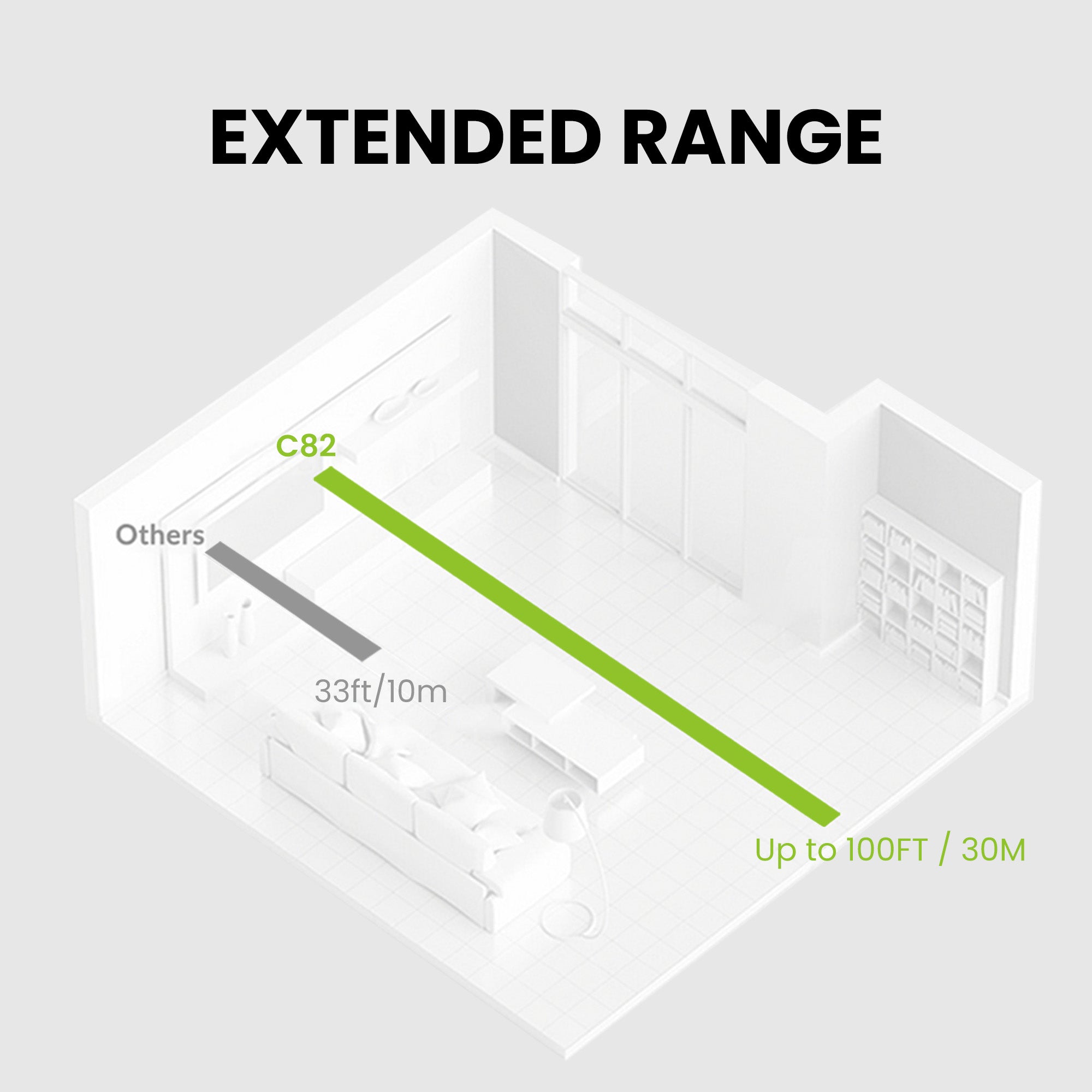 C82 LEA | USB LE Audio Adapter