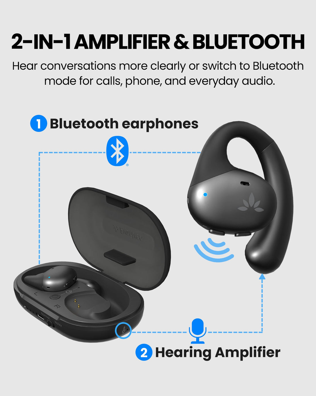 AcuEar Pebble 2 | Clear Conversations, Even at a Distance