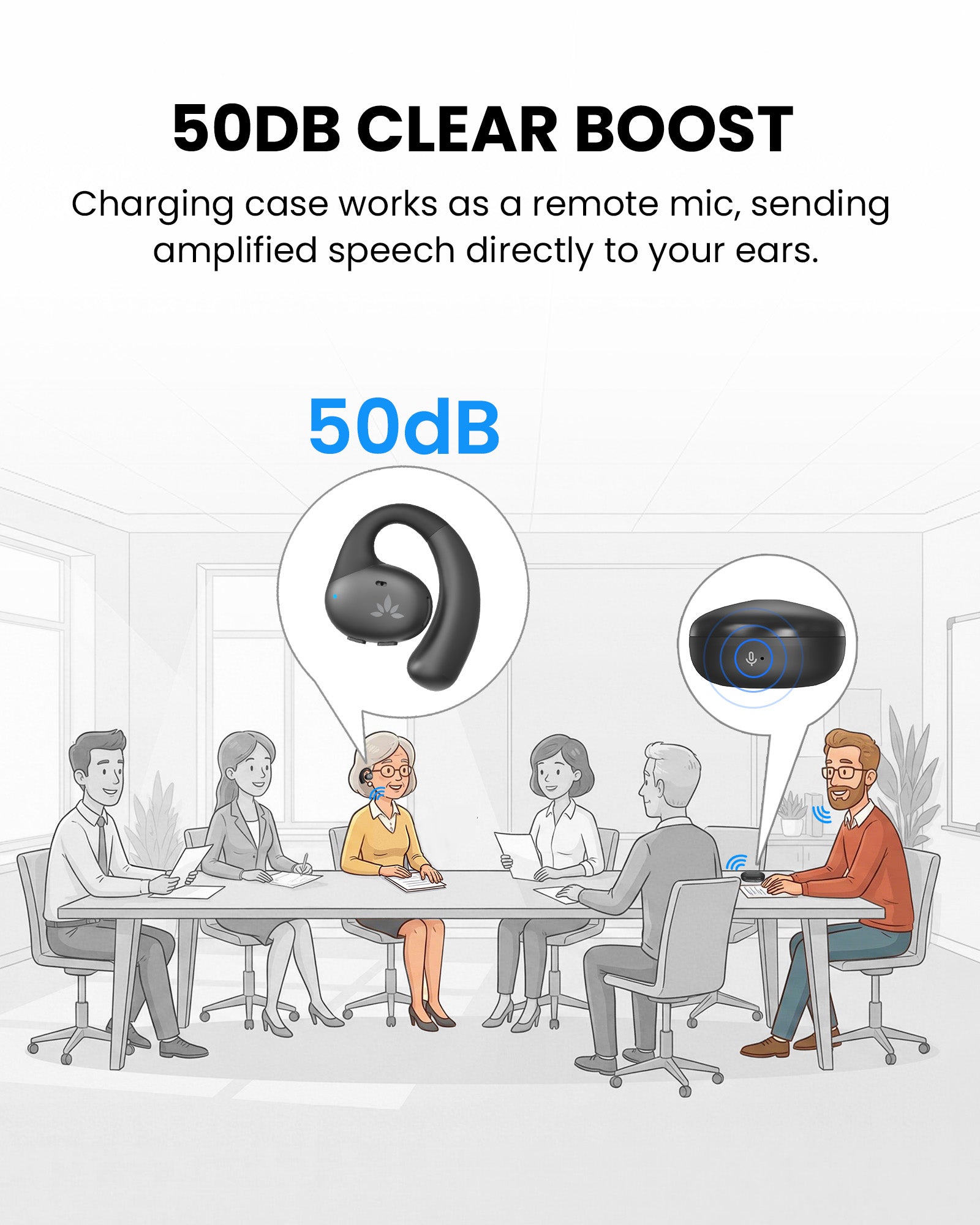 AcuEar Pebble 2 | Clear Conversations, Even at a Distance