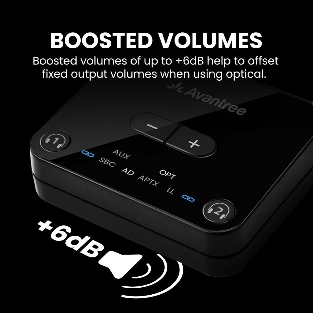 Audikast 3 | Bluetooth Audio Transmitter for TV