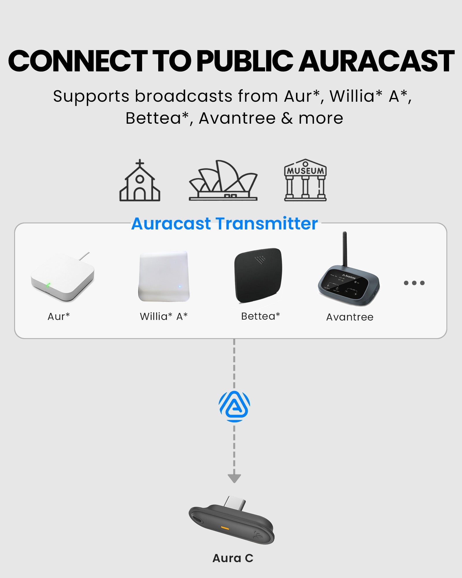 Aura C | Auracast Receiver for phones to receive broadcasts