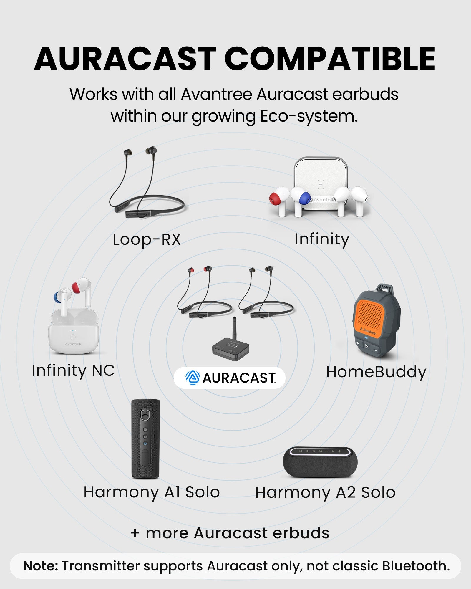 Aura Loop Dual | Auracast TV Earbuds 2 Pairs