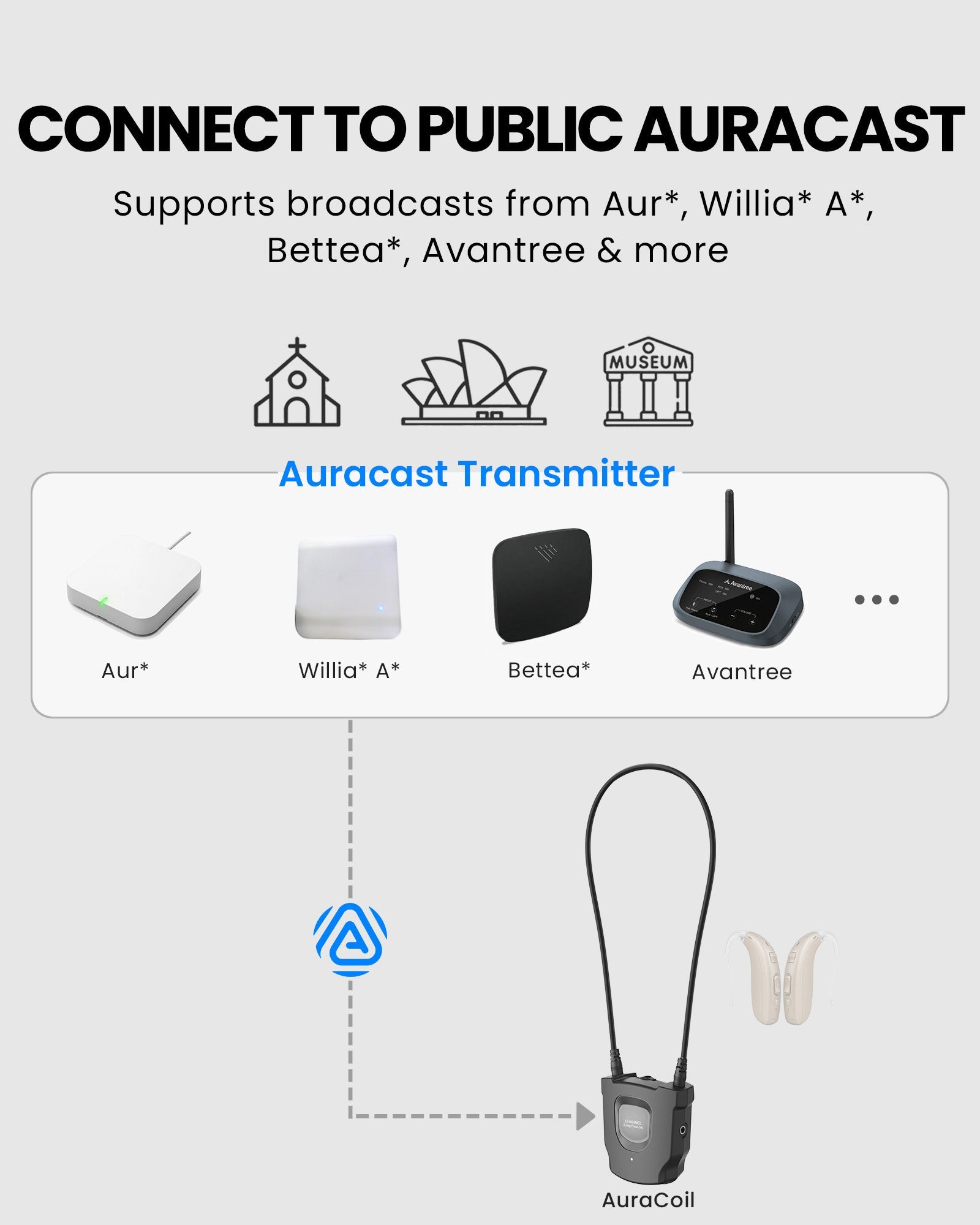 AuraCoil | Auracast Personal Receiver