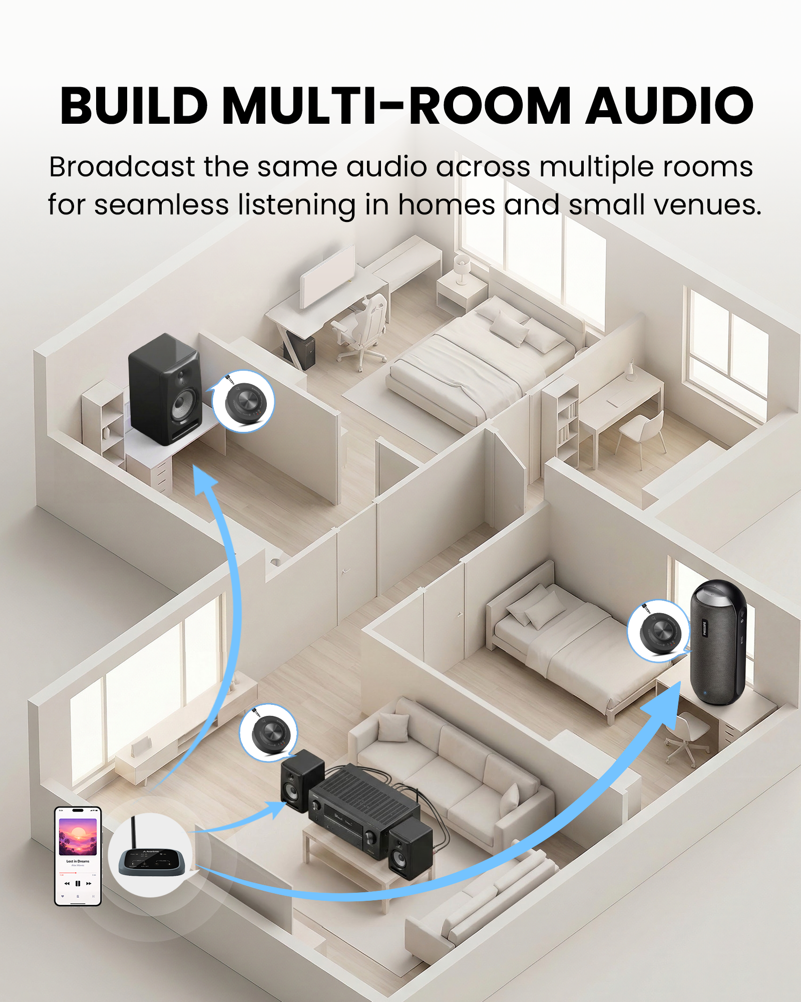 AuraLink | Bluetooth Auracast Receiver with Qualcomm BT 5.4