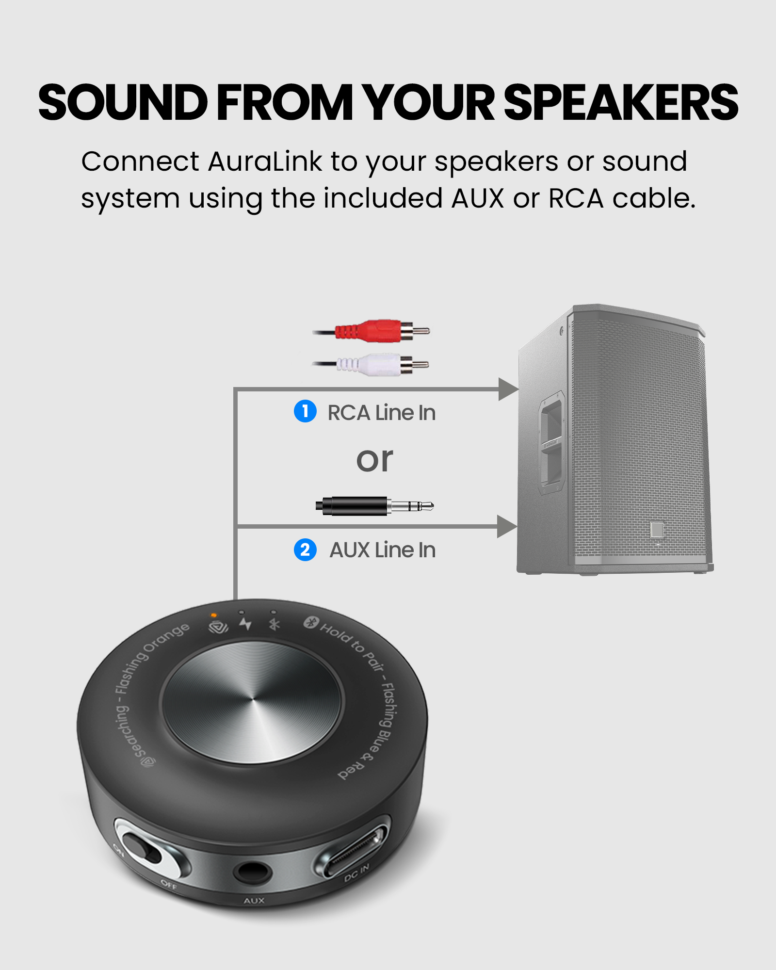 AuraLink | Bluetooth Auracast Receiver with Qualcomm BT 5.4