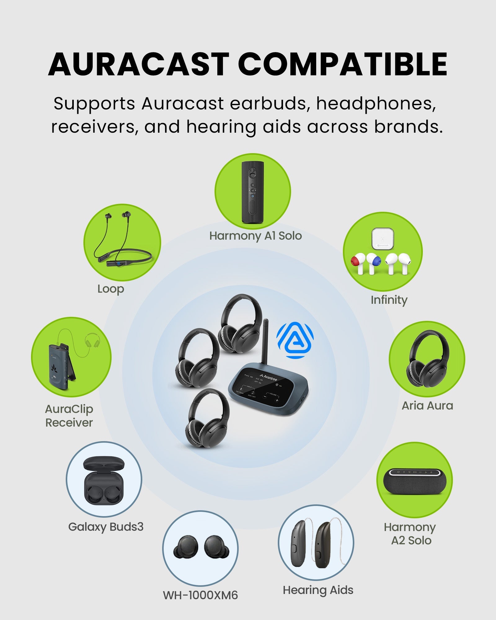 AuraPlex H4 | Auracast Wireless Listening System
