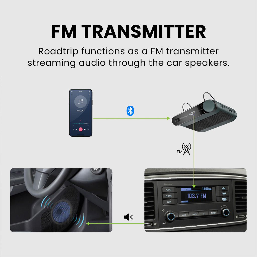 Roadtrip | Handsfree Bluetooth Speaker for Cars