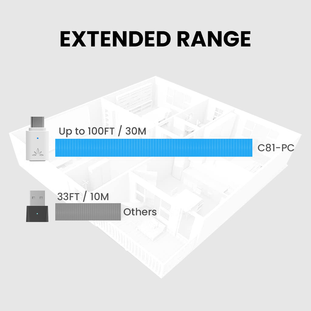C81-PC | Bluetooth Adapter for PC