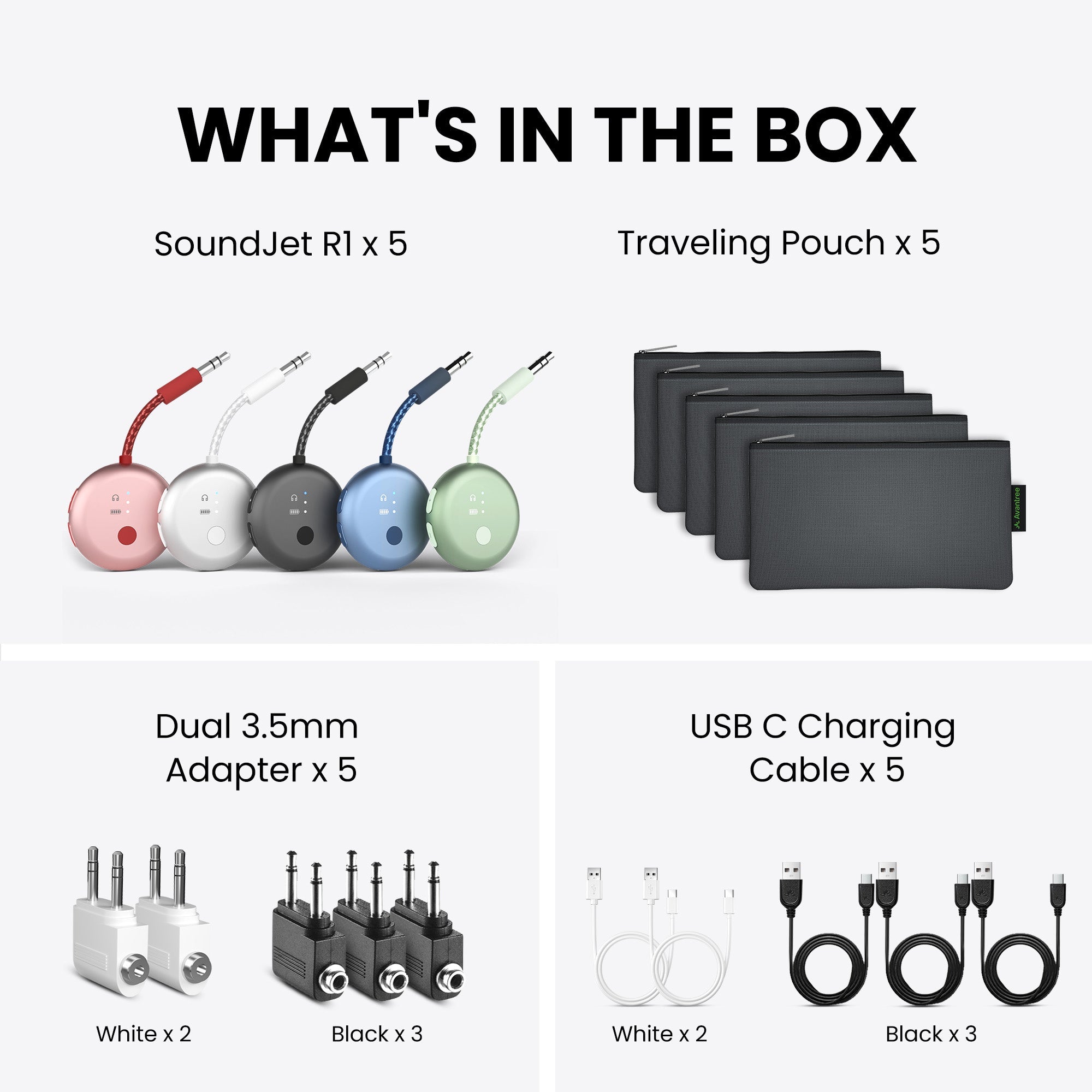 SoundJet R1
