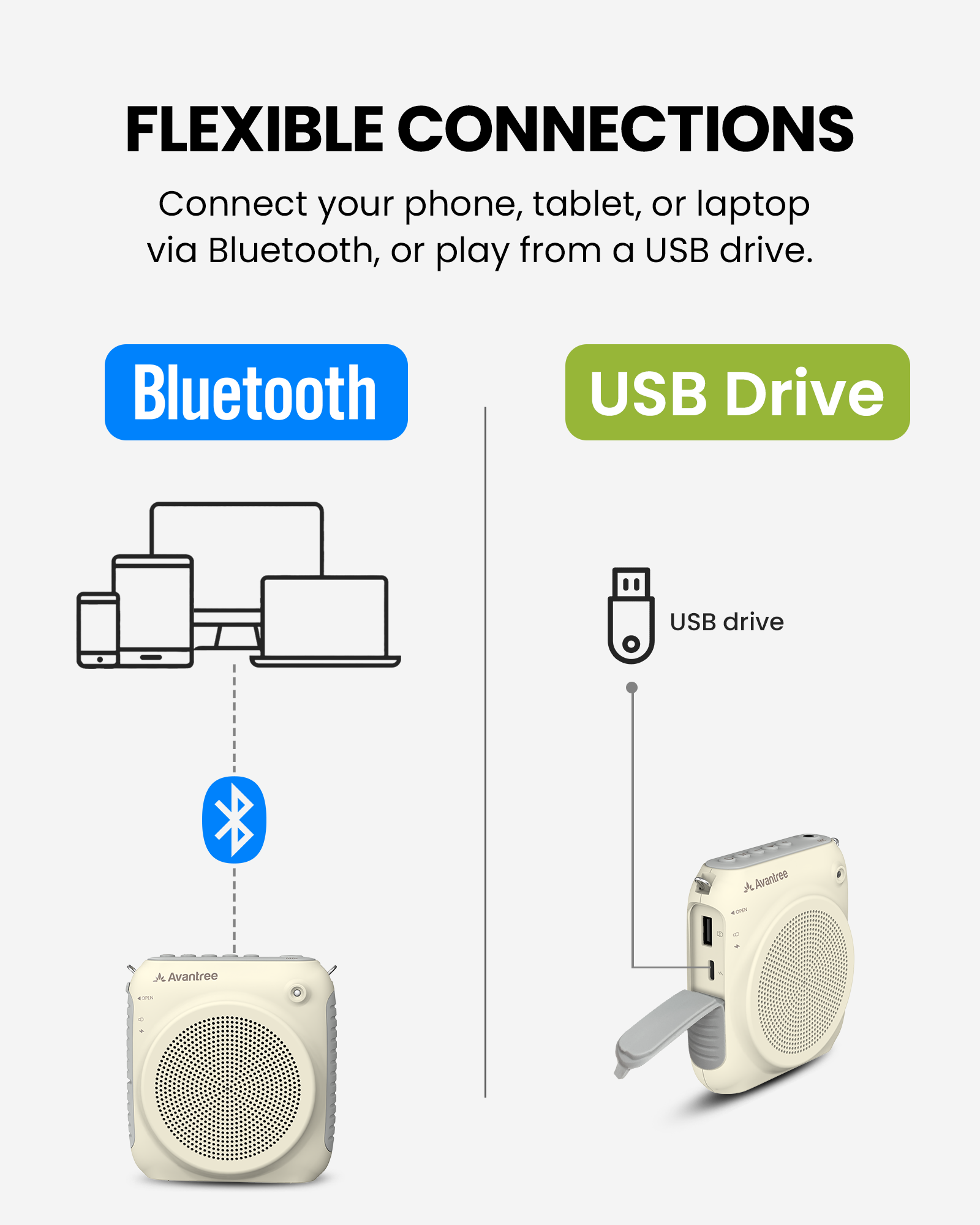 VoxAmp Lite | Portable Voice Amplifier with Wireless Mic