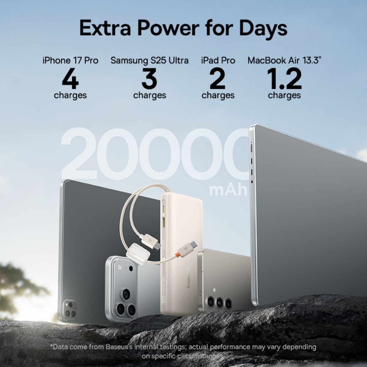 Baseus EnerFill FC41 Digital Display Power Bank 20000mAh 100W