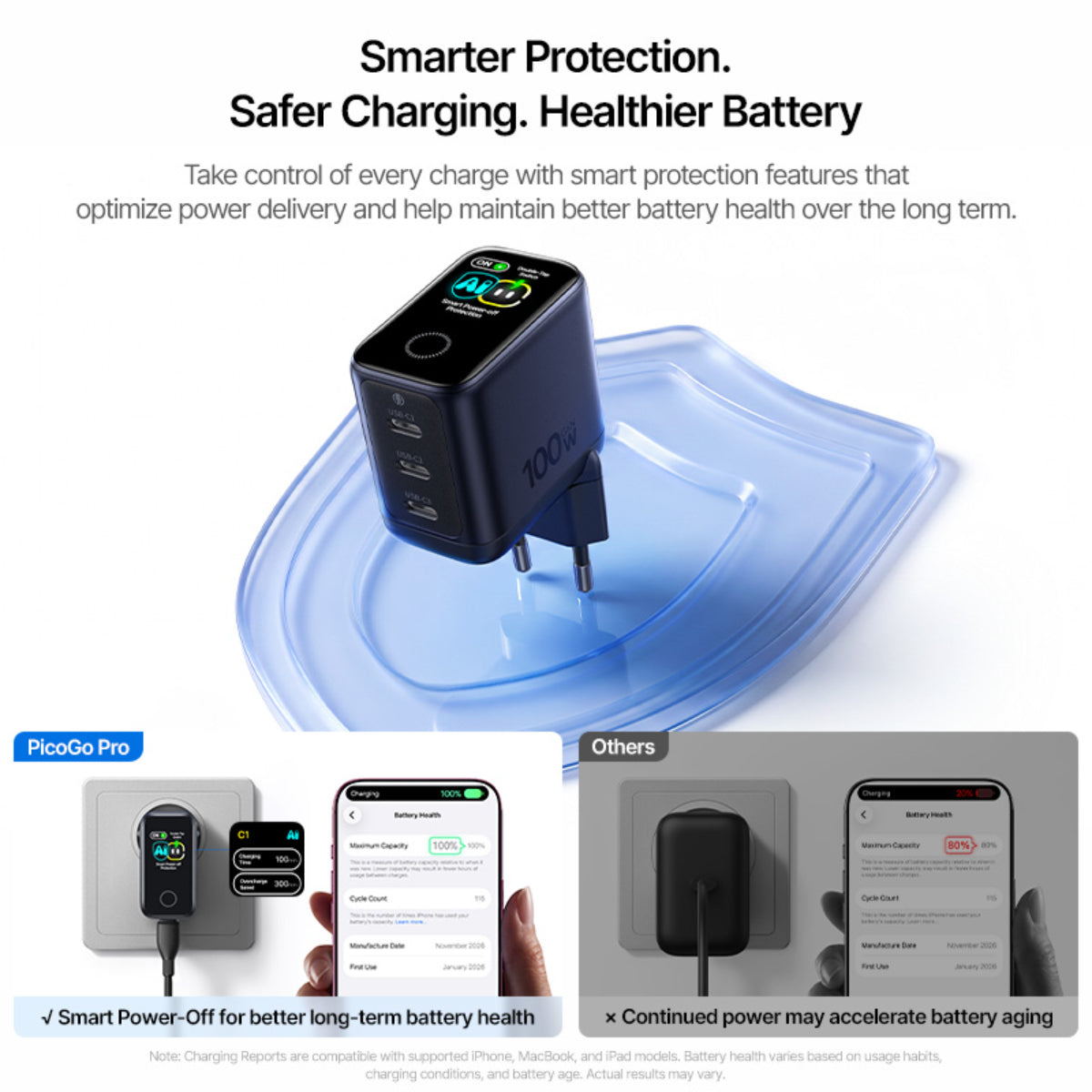 Baseus PicoGo AH22 Digital Display Fast Charger 3C 100W