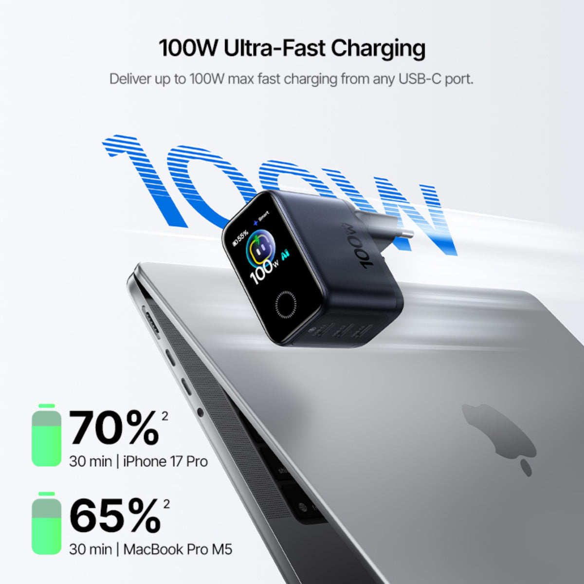 Baseus PicoGo AH22 Digital Display Fast Charger 3C 100W