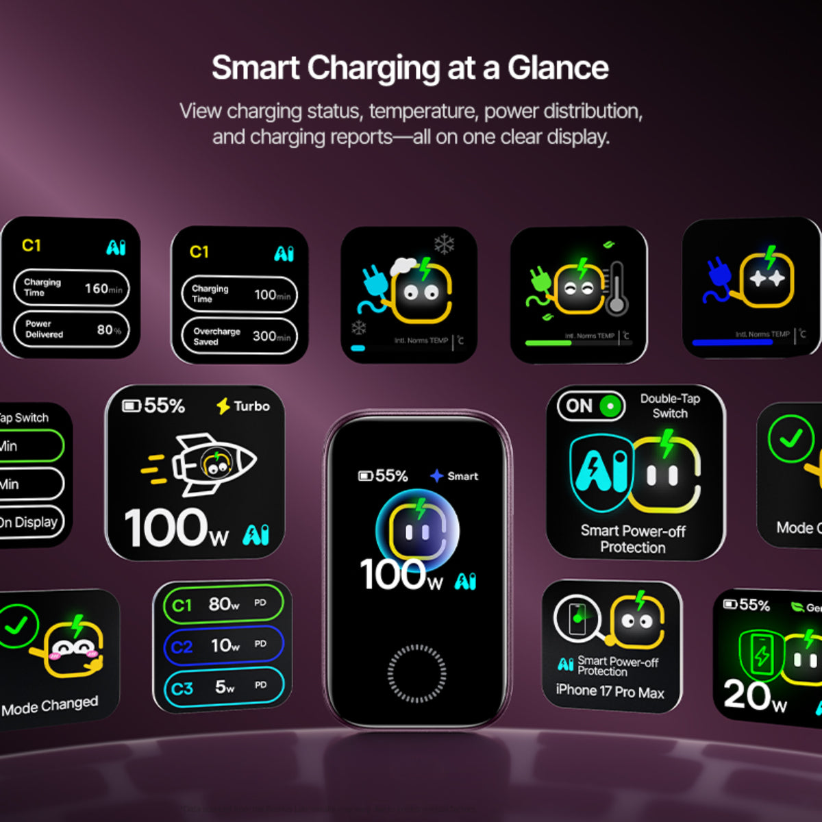 Baseus PicoGo AH22 Digital Display Fast Charger 3C 100W